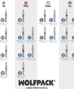 Puntas Largas Destornillador Phillips Nº 2 (20 Piezas). Acero S2 al Cromo Vanadio. Puntas Hexagonales, Destorpuntas,