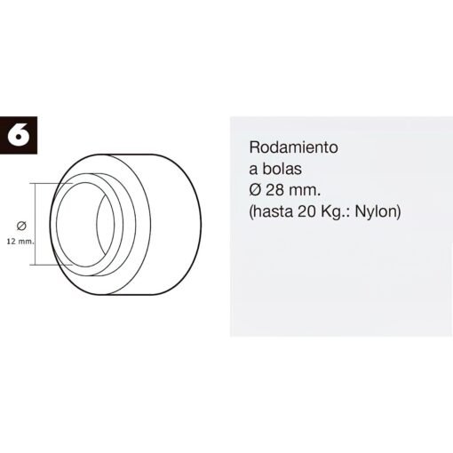 Rodamiento Persiana Ø 12-28mm (Nylon) - Imagen 5