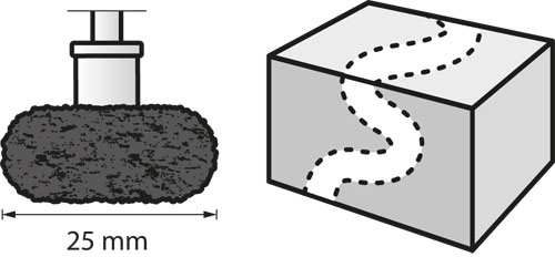 DREMEL® EZ SpeedClic: discos de pulir abrasivos de acabado, grano 320