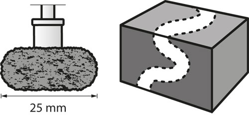 DREMEL® EZ SpeedClic: discos de pulir abrasivos de acabado, grano 180 y 280